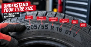 Tyre sidewall showing 205/55 R16 91V tyre size, load index and speed rating